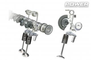 Τεχνολογικές καινοτομίες BMW